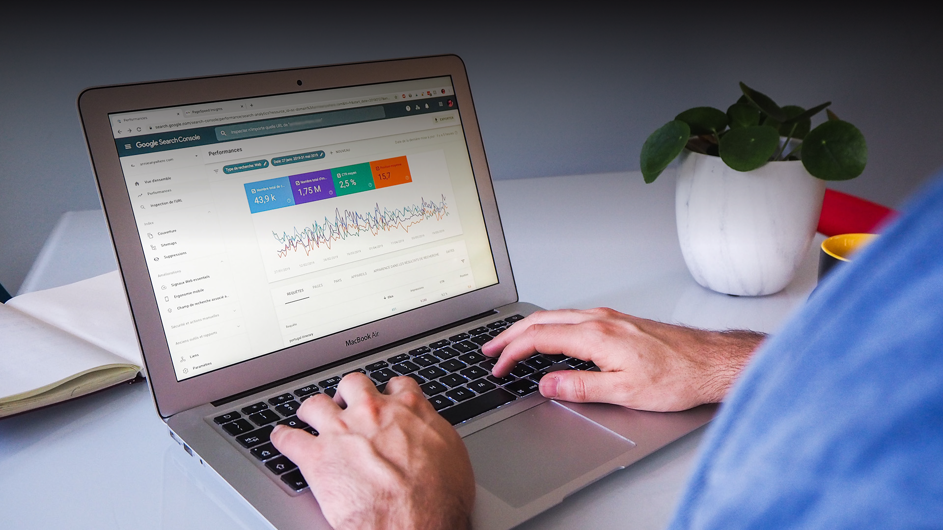 How do you know if your SEO Strategy is working?