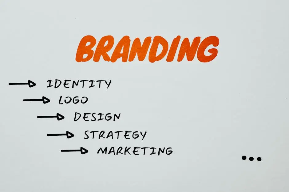 10 Ways to Boost Your Marketing Results with Strategic Branding